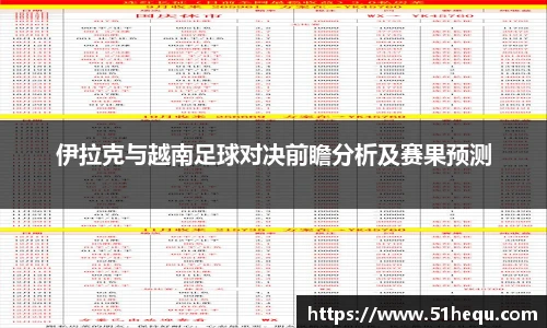 伊拉克与越南足球对决前瞻分析及赛果预测